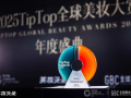 齐鲁瑰宝 闪耀羊城，花田玑密荣获TipTop全球美妆大赏“年度新势力品牌奖”