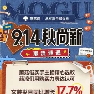 蘑菇街“秋尚新”：女装类目增长显著，为 “菇凉” 打造秋冬时尚盛宴