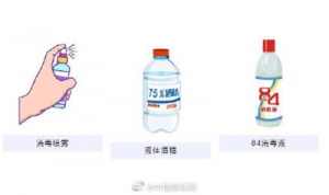 自热食品消毒喷雾等不能带上火车
