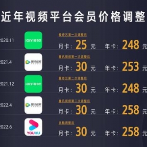 优酷发布豪华片单，会员价格将追平腾讯爱奇艺