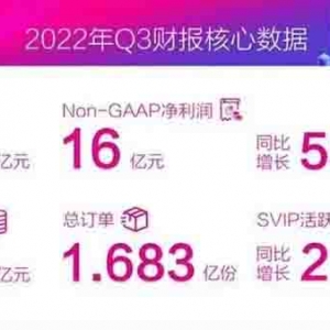 净利大涨168%，唯品会活得很滋润