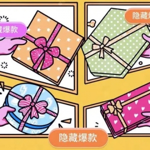 盲盒销售有哪些“坑”？京津冀消协联手揭露