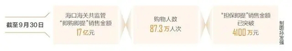 微信群二维码怎么弄永久的呢苹果手机《微信群在哪里查找以前的群》
